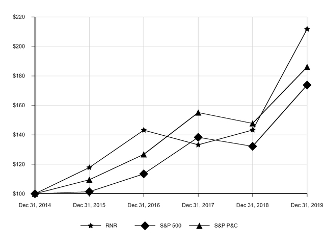 chart-0a807a355fb55692bc4.jpg