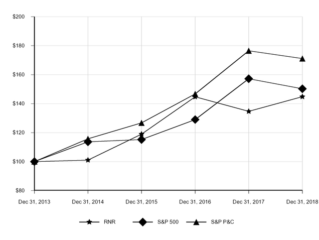 chart-27b91ca2f8855e0f866.jpg